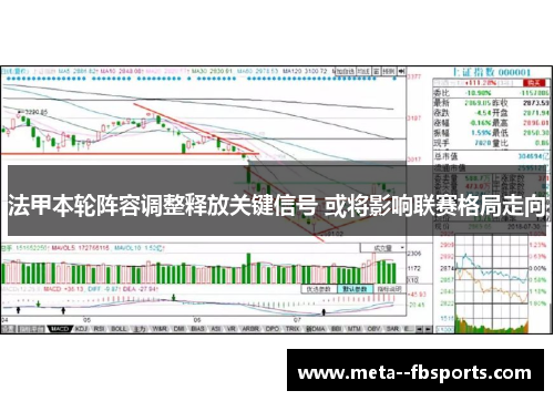 法甲本轮阵容调整释放关键信号 或将影响联赛格局走向