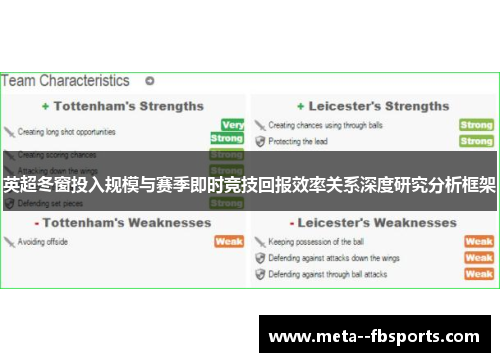 英超冬窗投入规模与赛季即时竞技回报效率关系深度研究分析框架 英超冬窗投入规模与赛季即时竞技回报效率关系深度研究分析框架