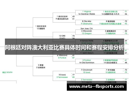 阿根廷对阵澳大利亚比赛具体时间和赛程安排分析