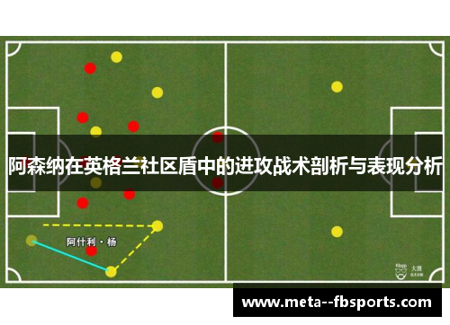 阿森纳在英格兰社区盾中的进攻战术剖析与表现分析 阿森纳在英格兰社区盾中的进攻战术剖析与表现分析